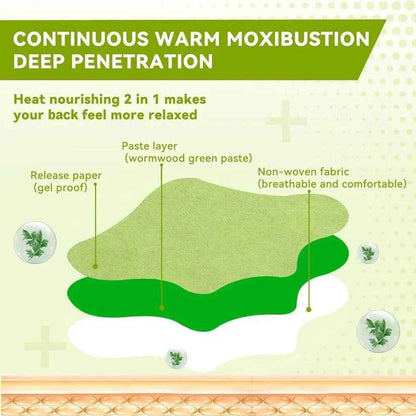Herbal Pain Relief Knee Patches