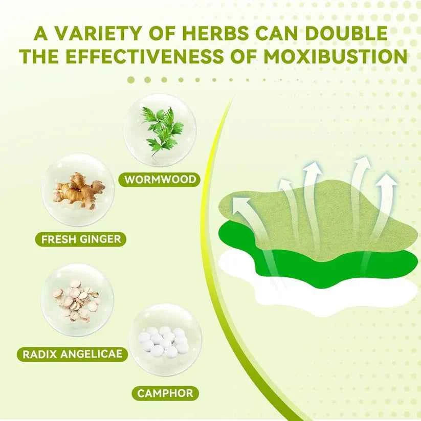 Herbal Pain Relief Knee Patches
